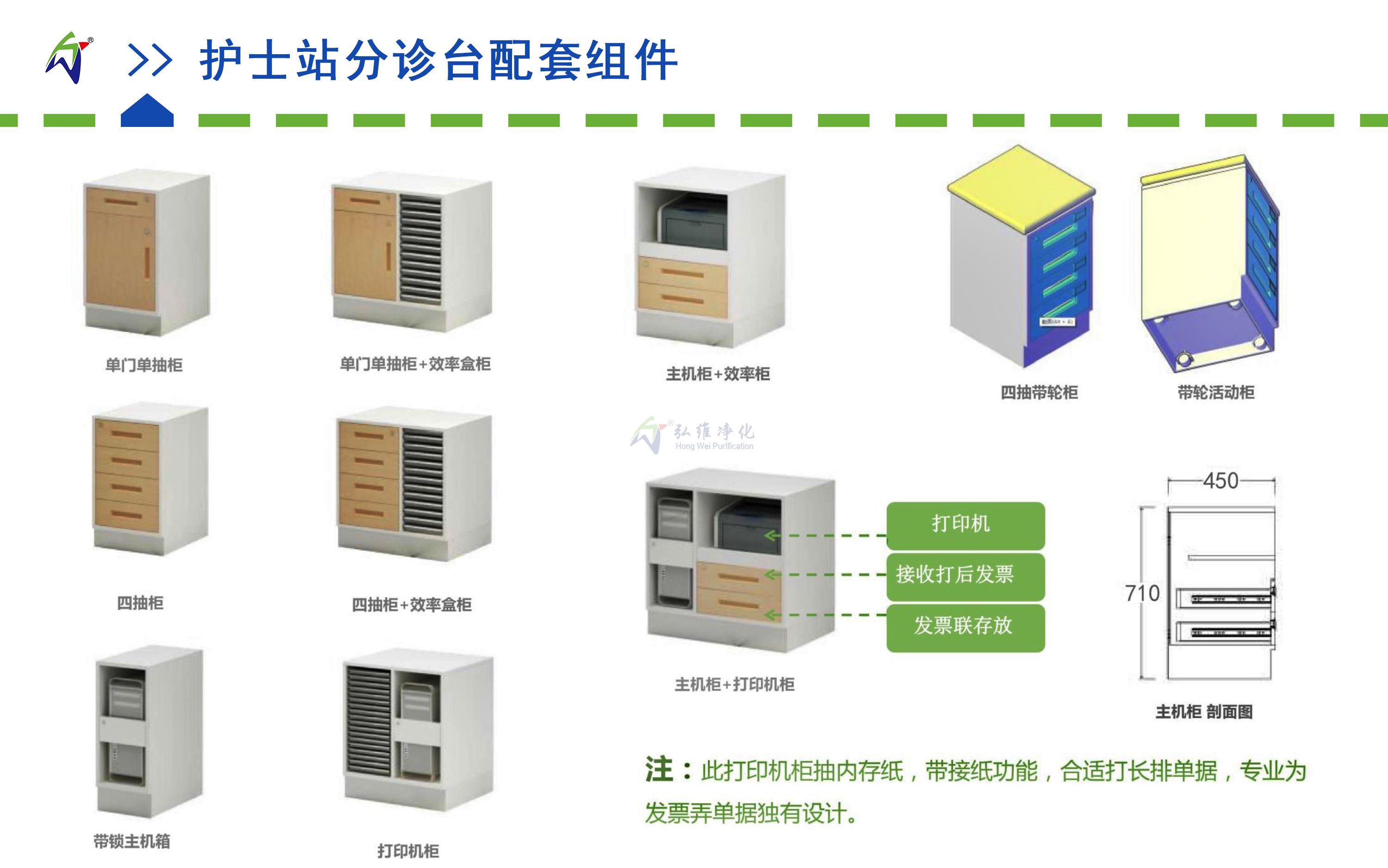 醫療配置柜